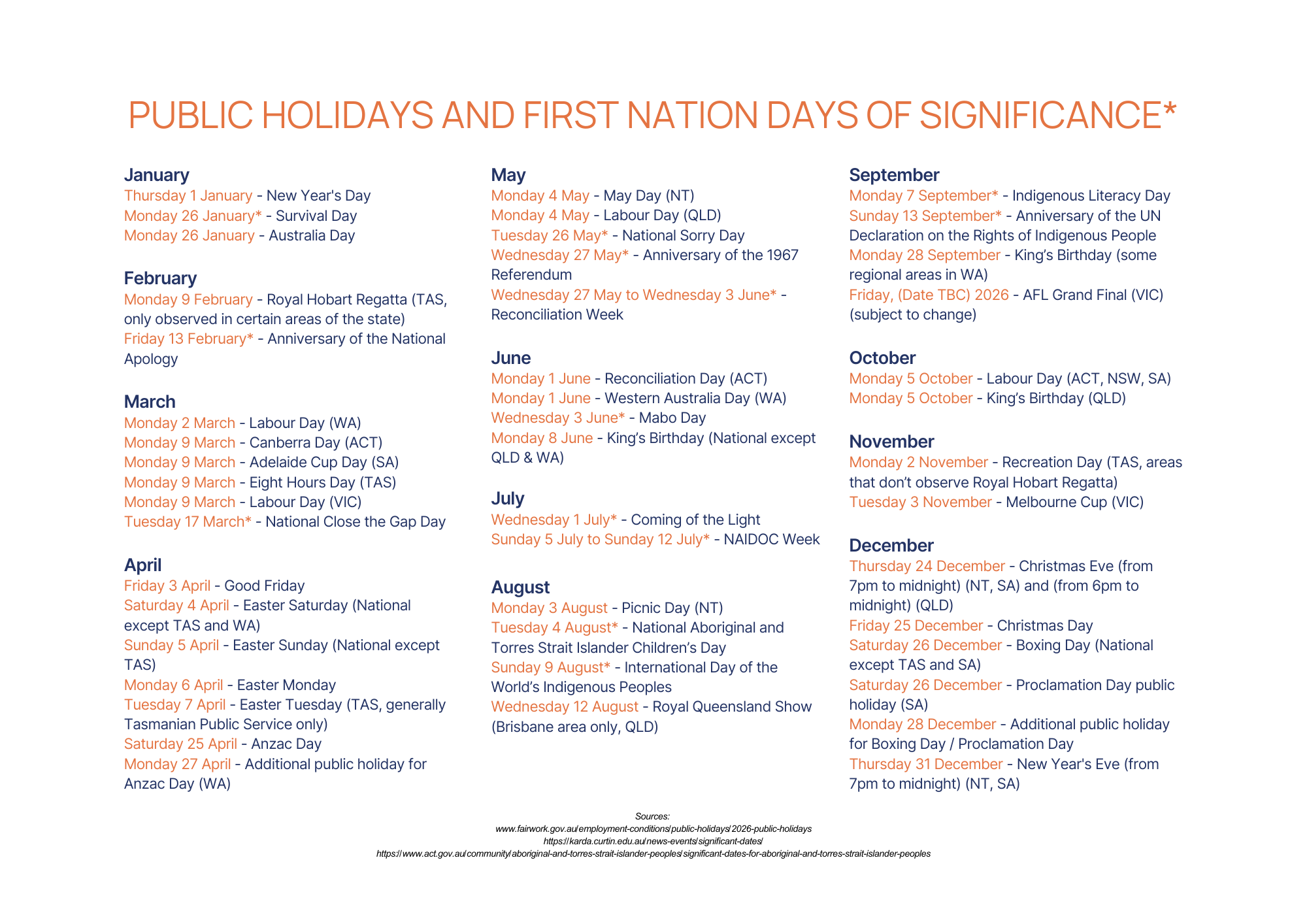 Marrawuy Journeys 2026 Calendar